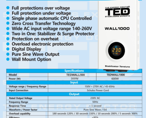Descriere stabilizator retea 1000VA-AVR 600W TED1000WALL